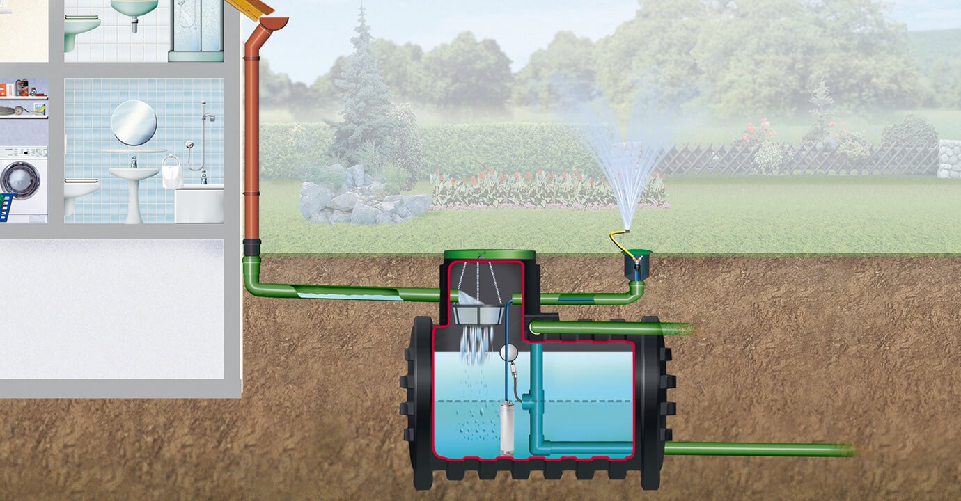 sump & septic